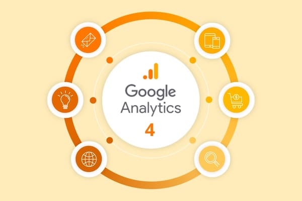 google analytics 4 rosa reklam